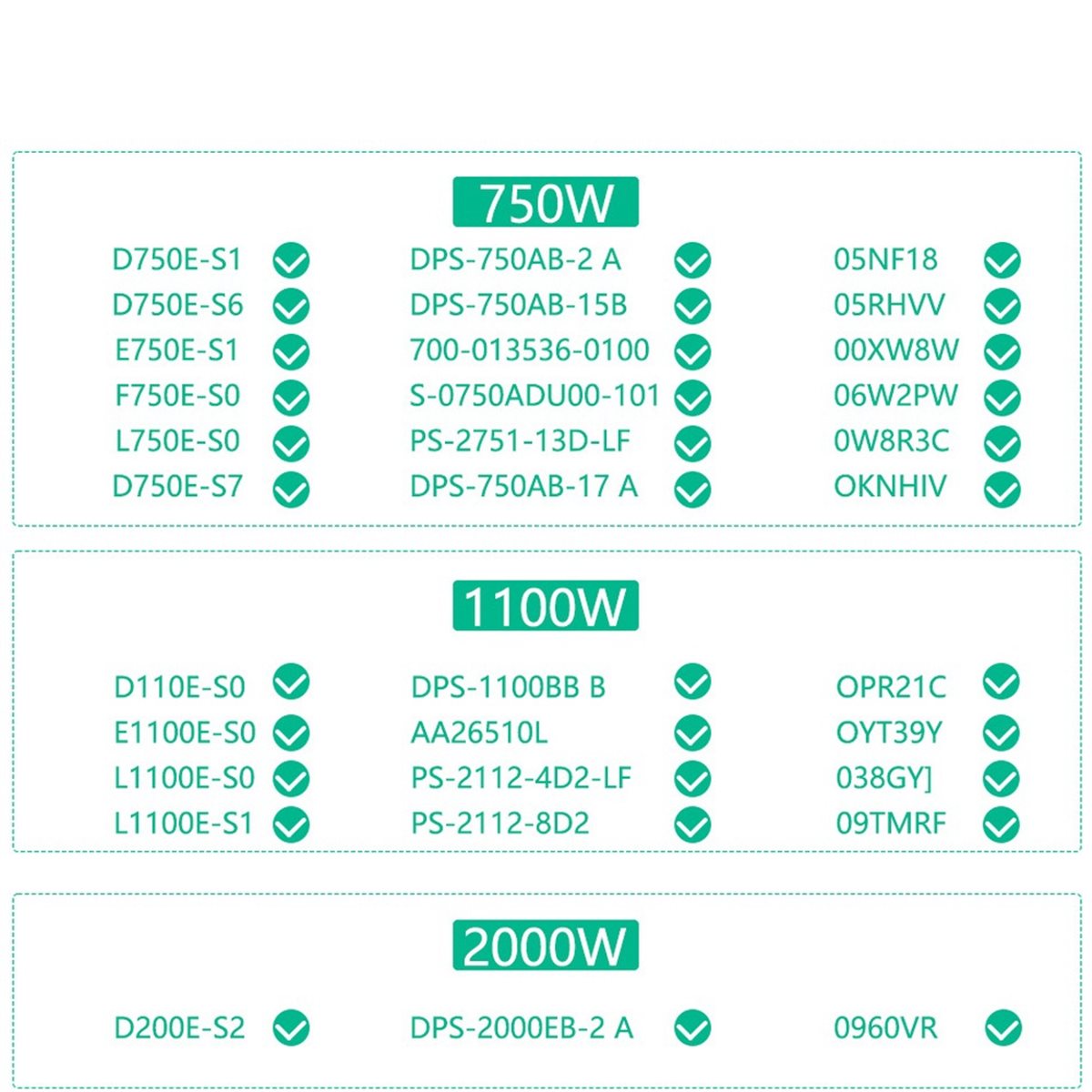 Scheda di Sincronizzazione PCI - 2400W Server Psu Breakout Board recensione e prezzo